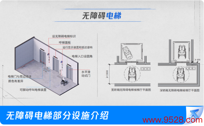 腾讯通知新总部将向公众绽开，何况达到无阻截三星级圭臬