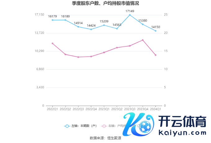 （著述着手：中国证券报·中证网）